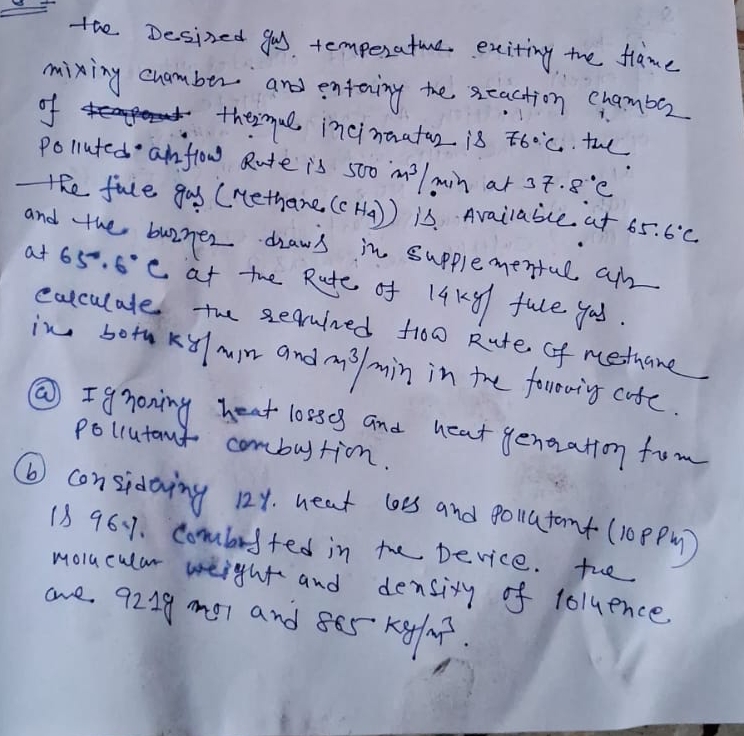 the Desired gus temperature exiting the fiame