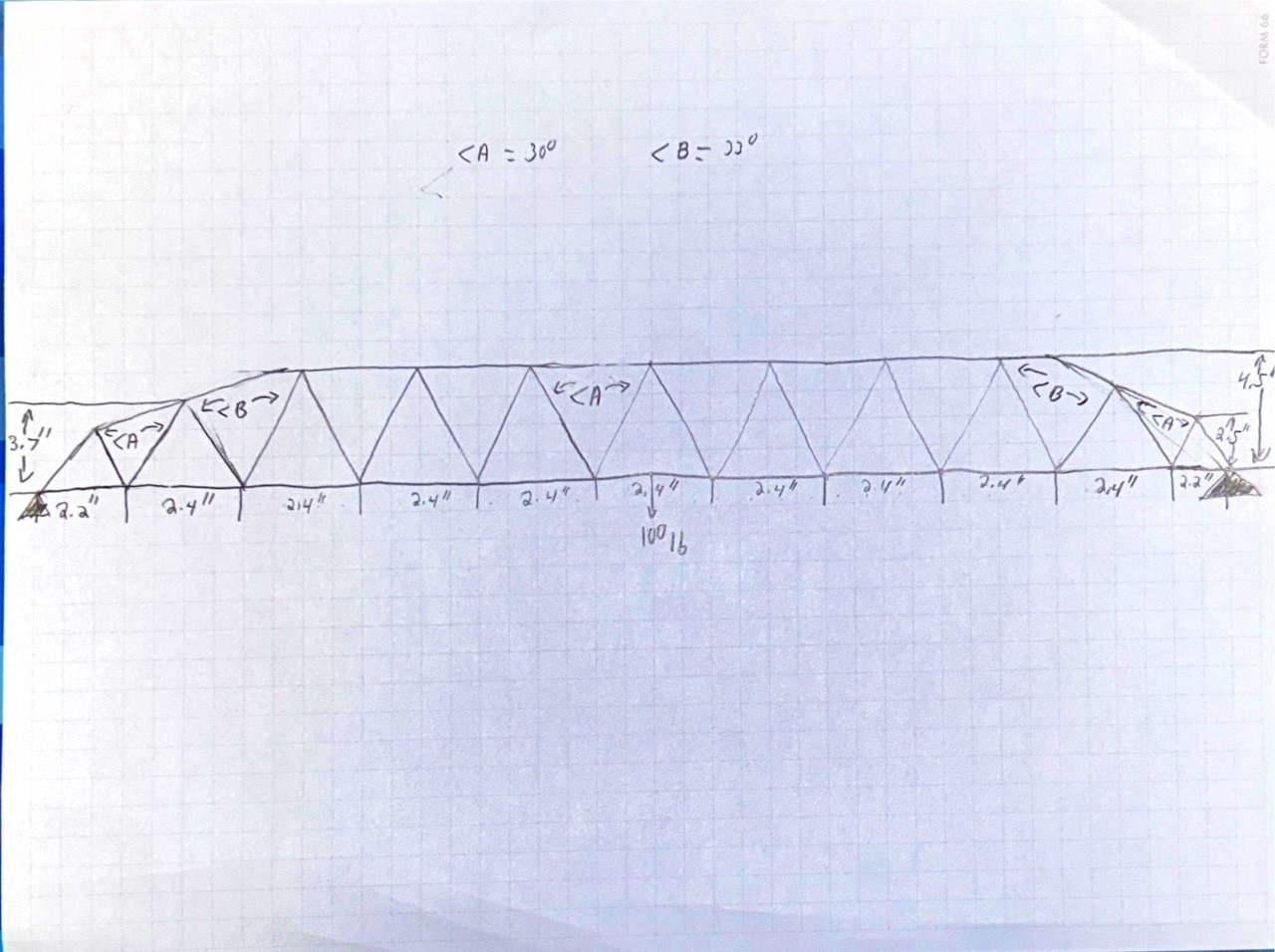 Create a application diagram and lable the