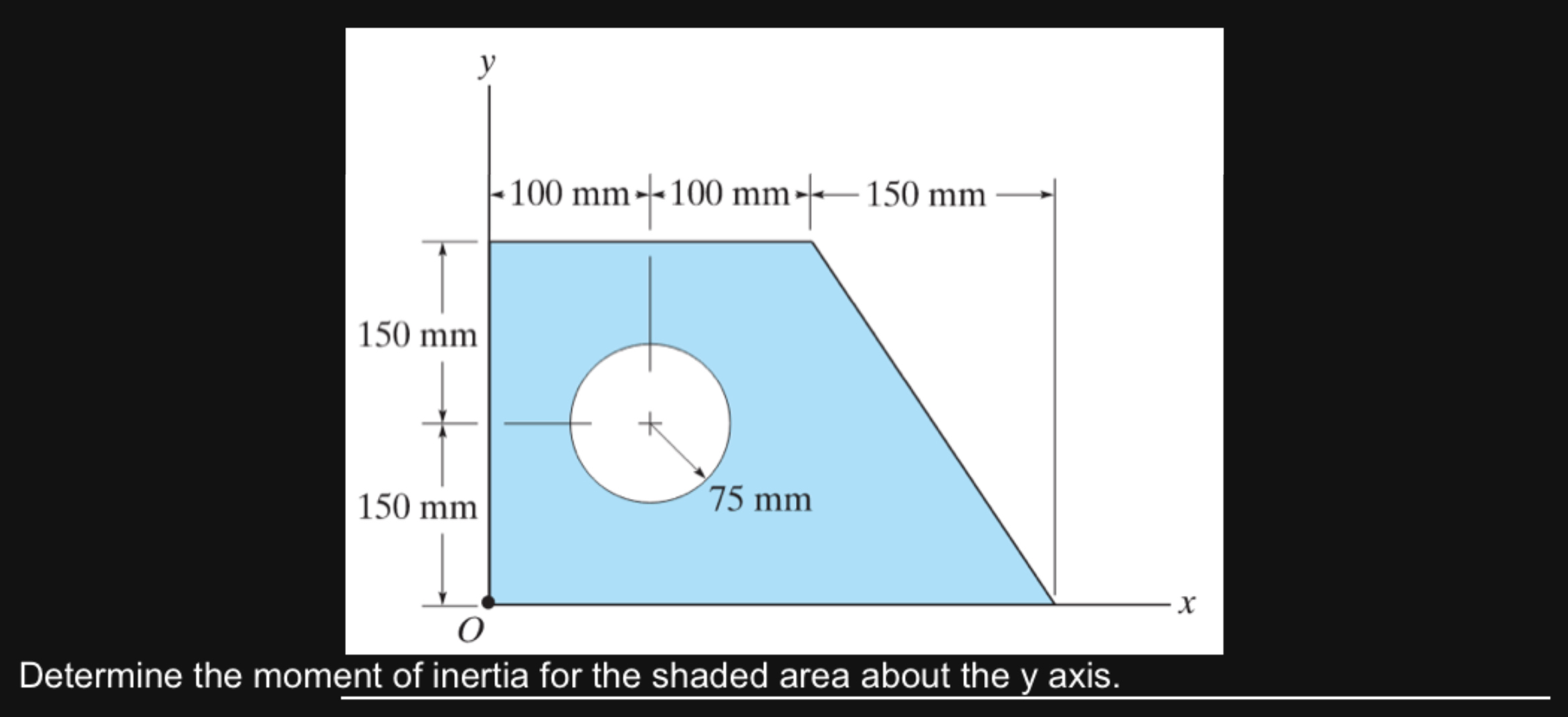 Determine the moment of inertia for the shaded