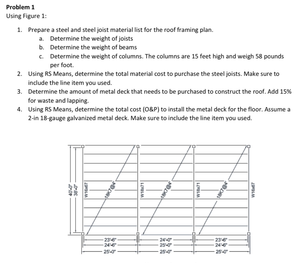 Problem 1 Using Figure 1 : Prepare a steel and