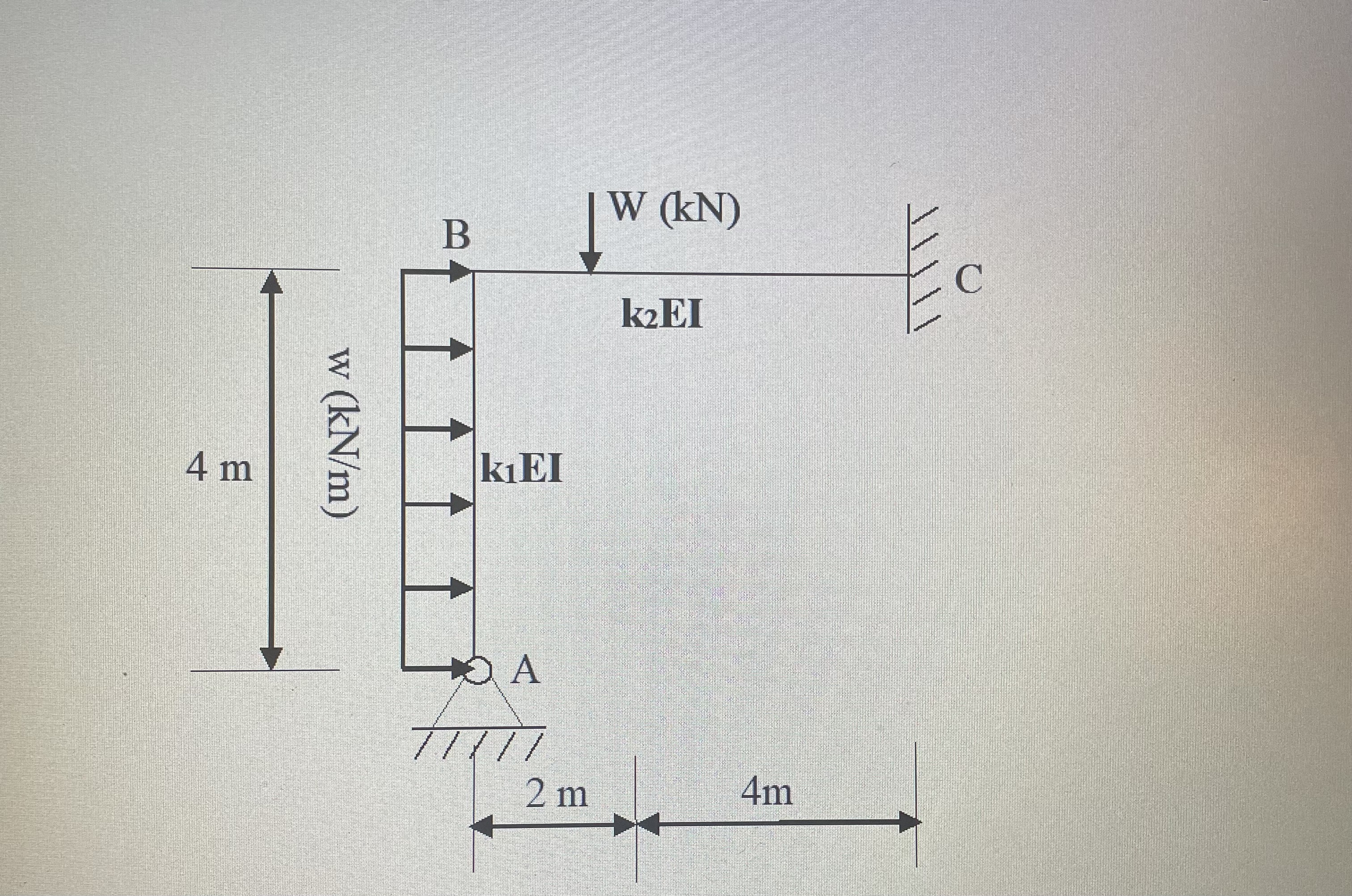 K 1 = 2 . 5 0 K 2 = 3 . 7 5 W = 1 0 kN / m w = 8