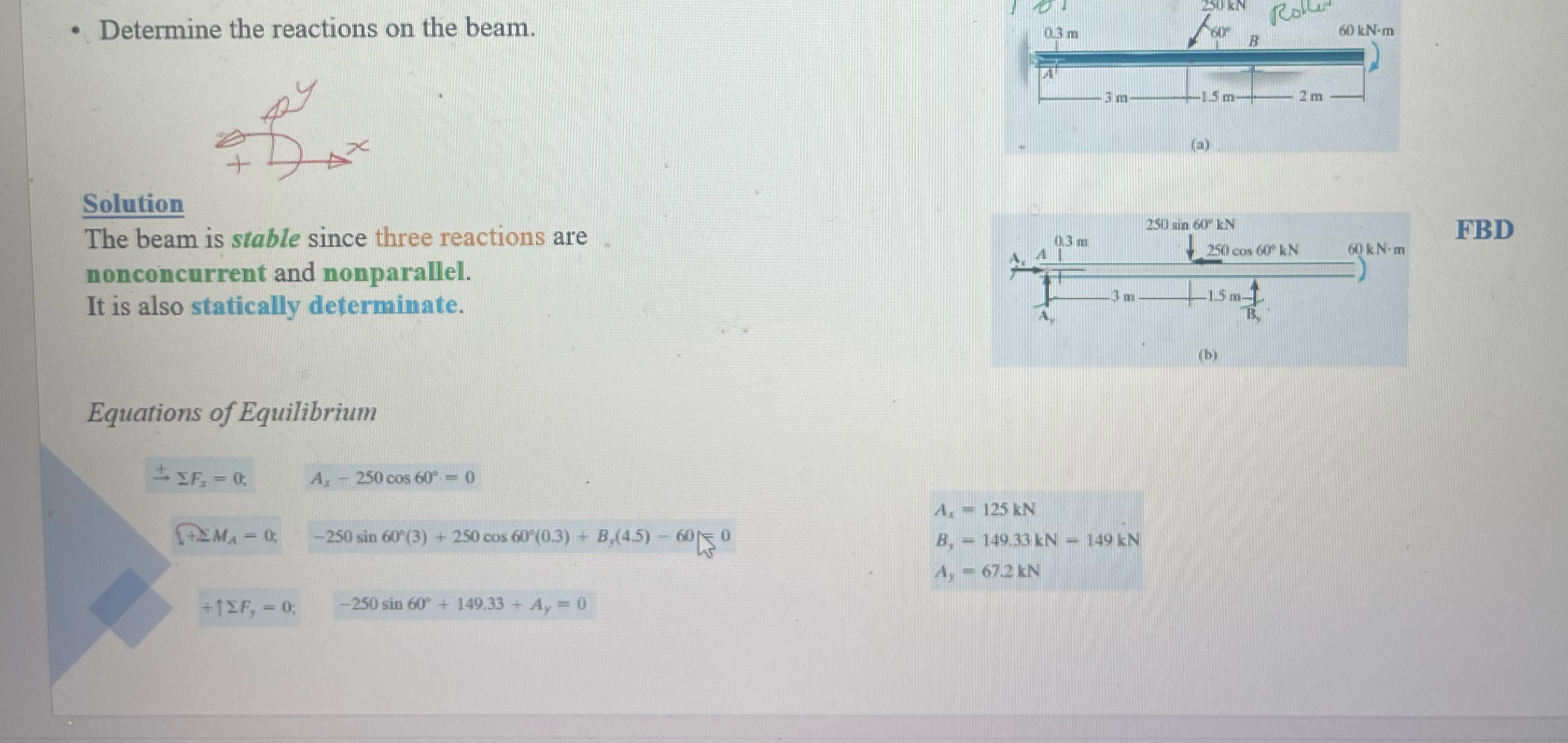 Determine the reactions on the beam. Solution The