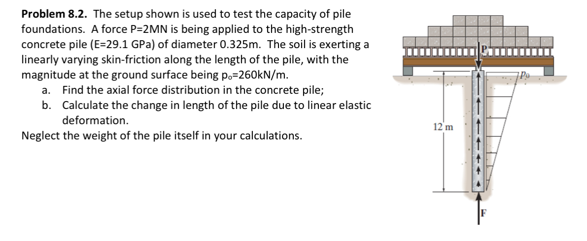 Problem 8 . 2 . The setup shown is used to test