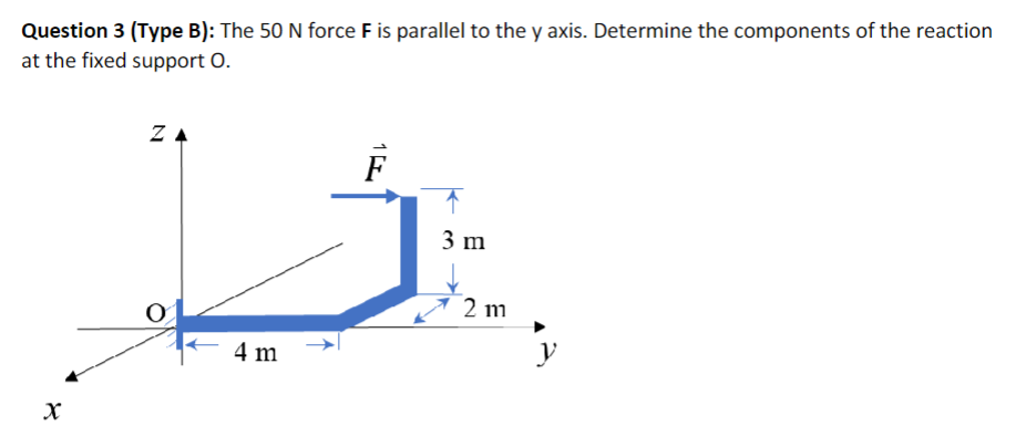 Question 3 ( Type B ) : The 5 0 N force F is