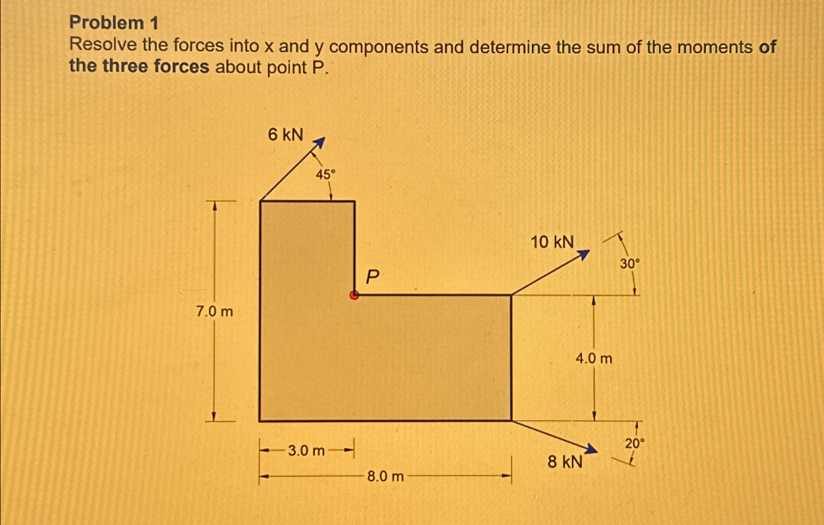 Problem 1 Resolve the forces into x and y