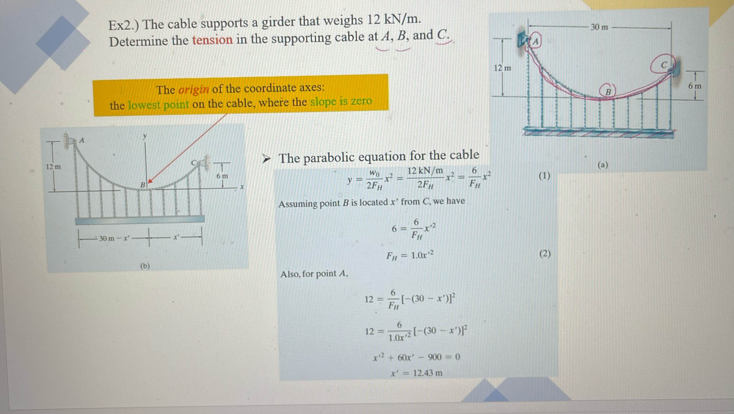 The cable supports a girder that weighs 1 2 k N m