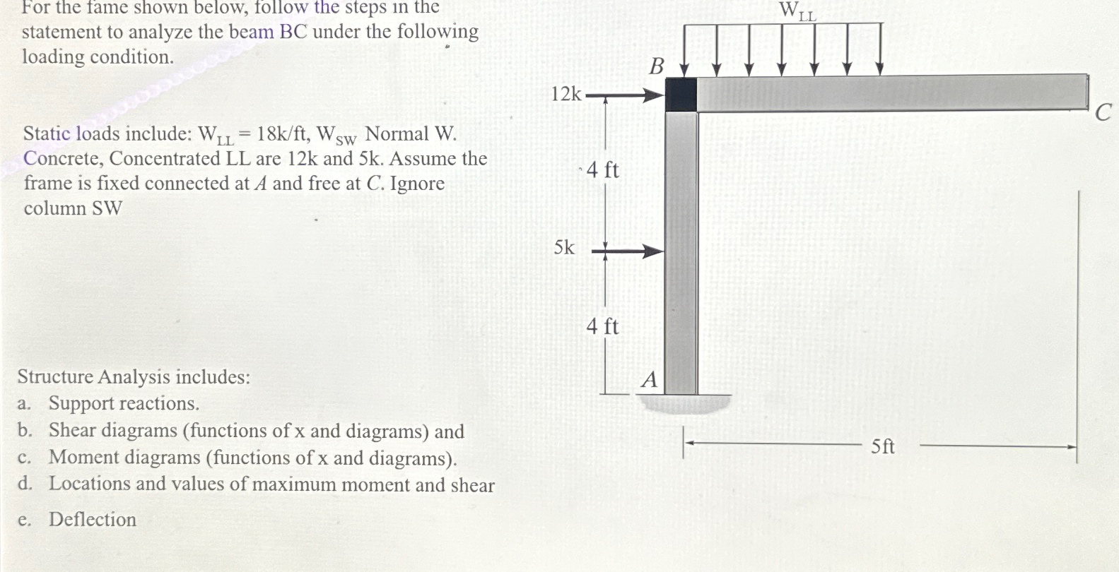 For the fame shown below, follow the steps in the
