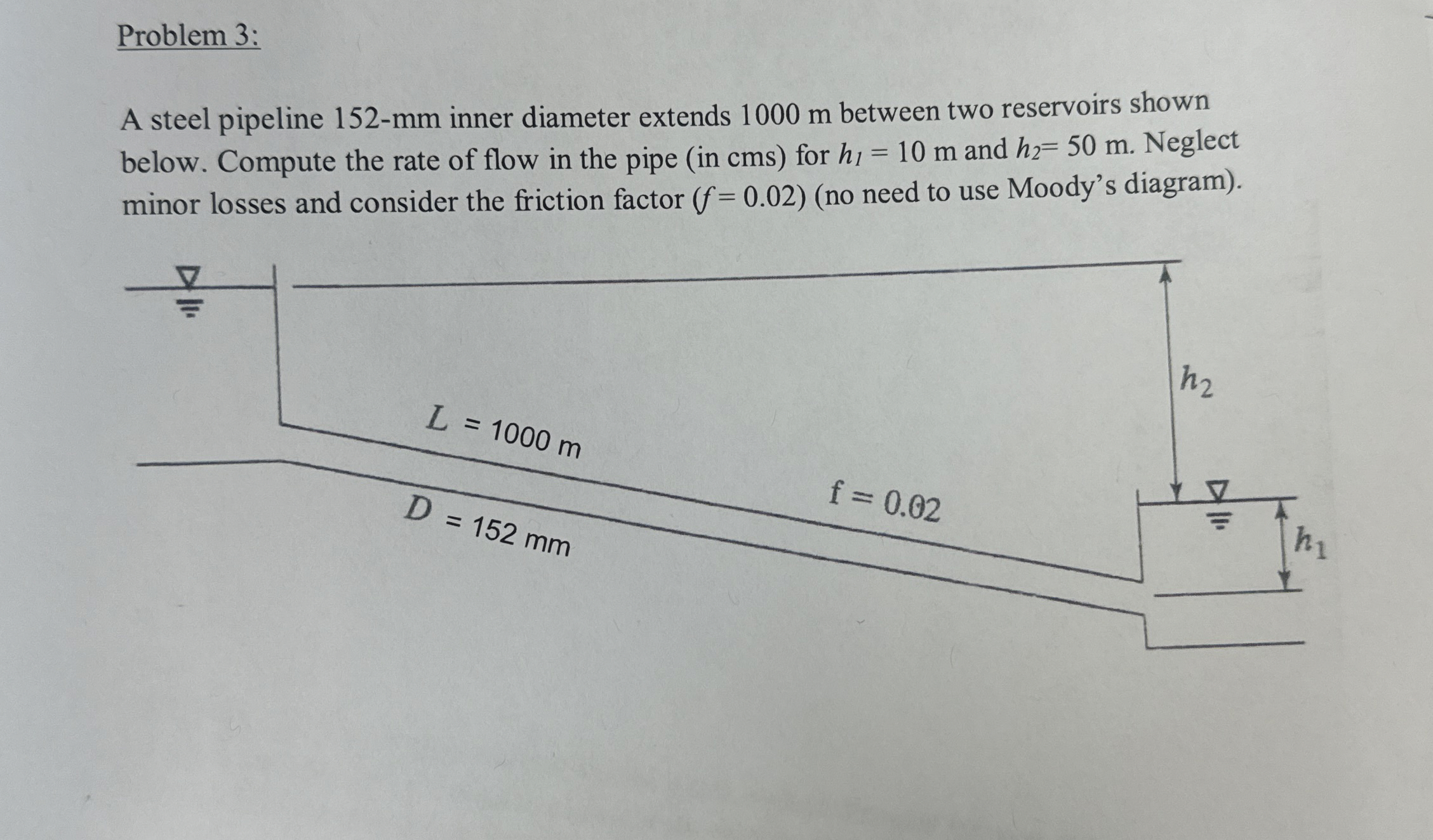 Problem 3 : A steel pipeline 1 5 2 - mm inner