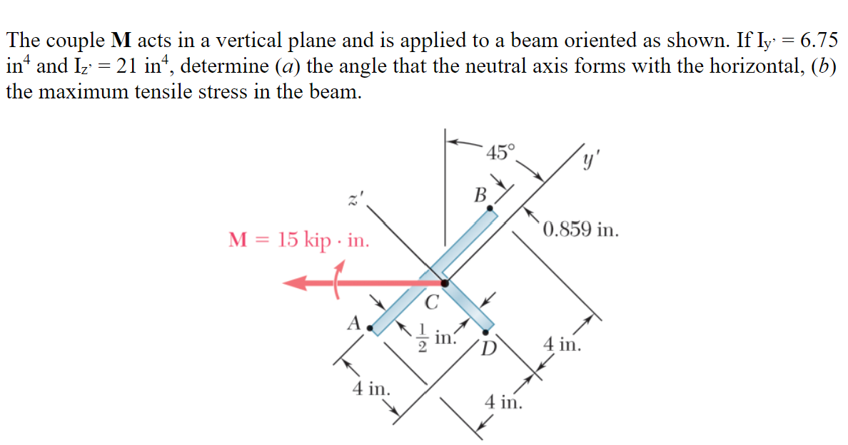The couple M acts in a vertical plane and is