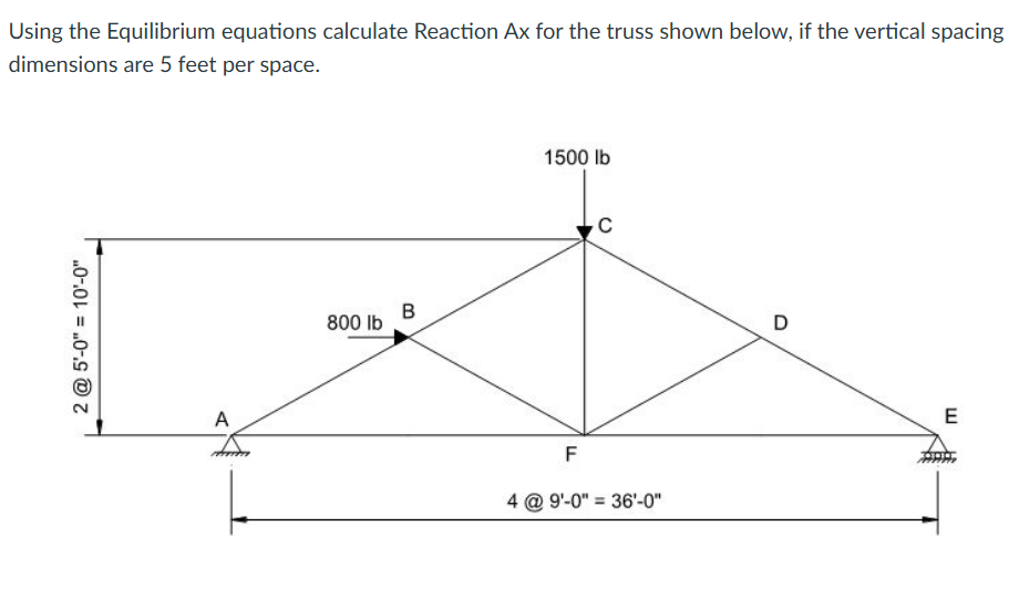 Using the Equilibrium equations calculate
