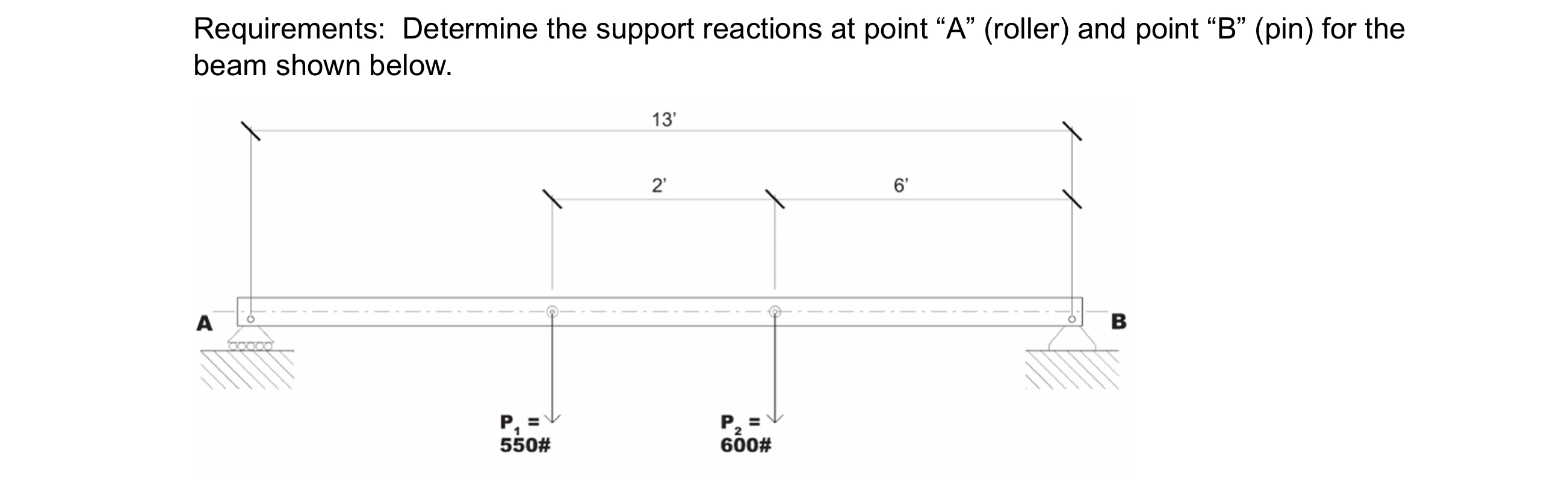 Requirements: Determine the support reactions at