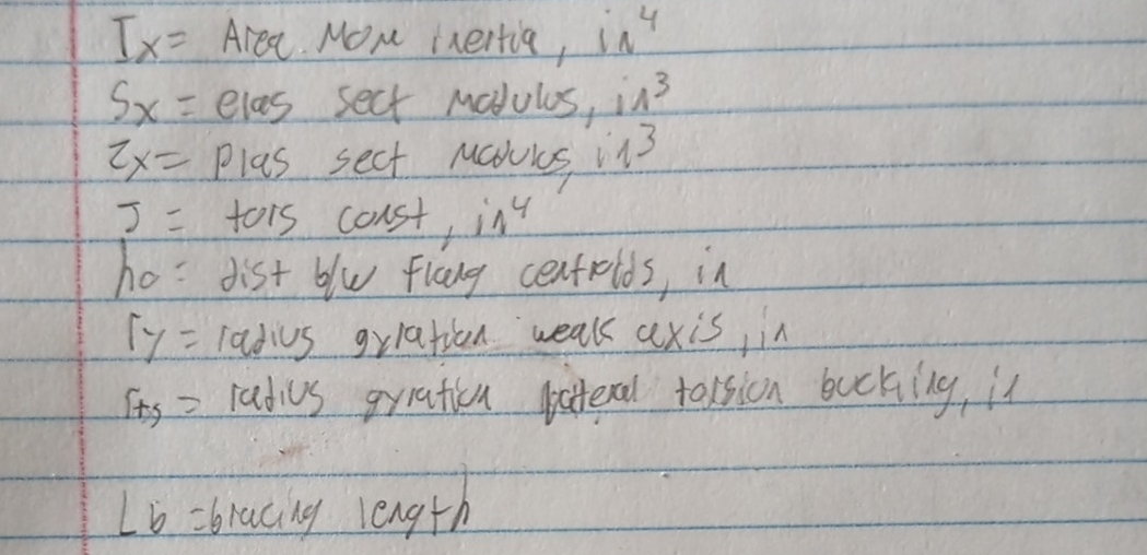 Please show me where to find these values for W 1