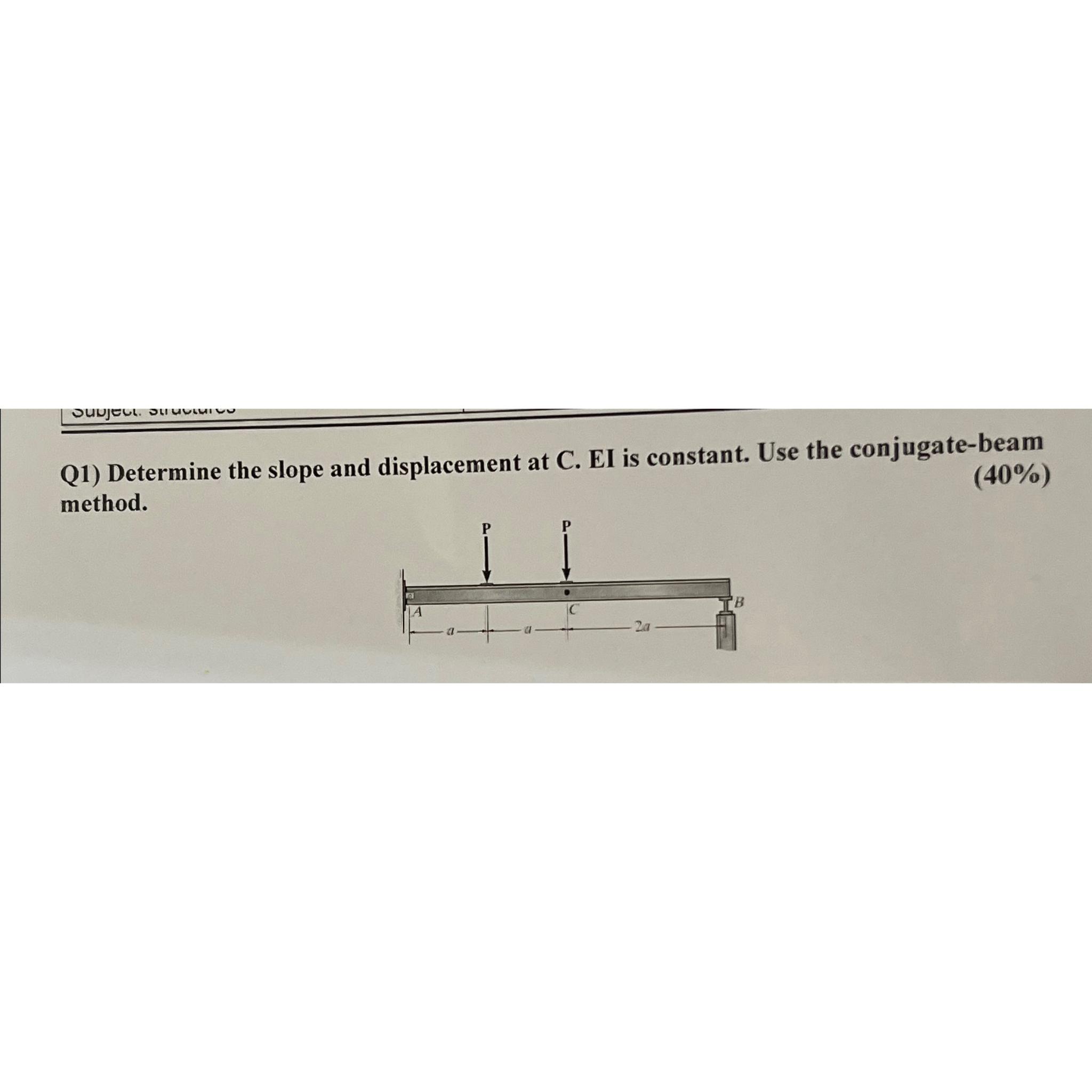 Sunject. stivutuiv Q 1 ) Determine the slope and