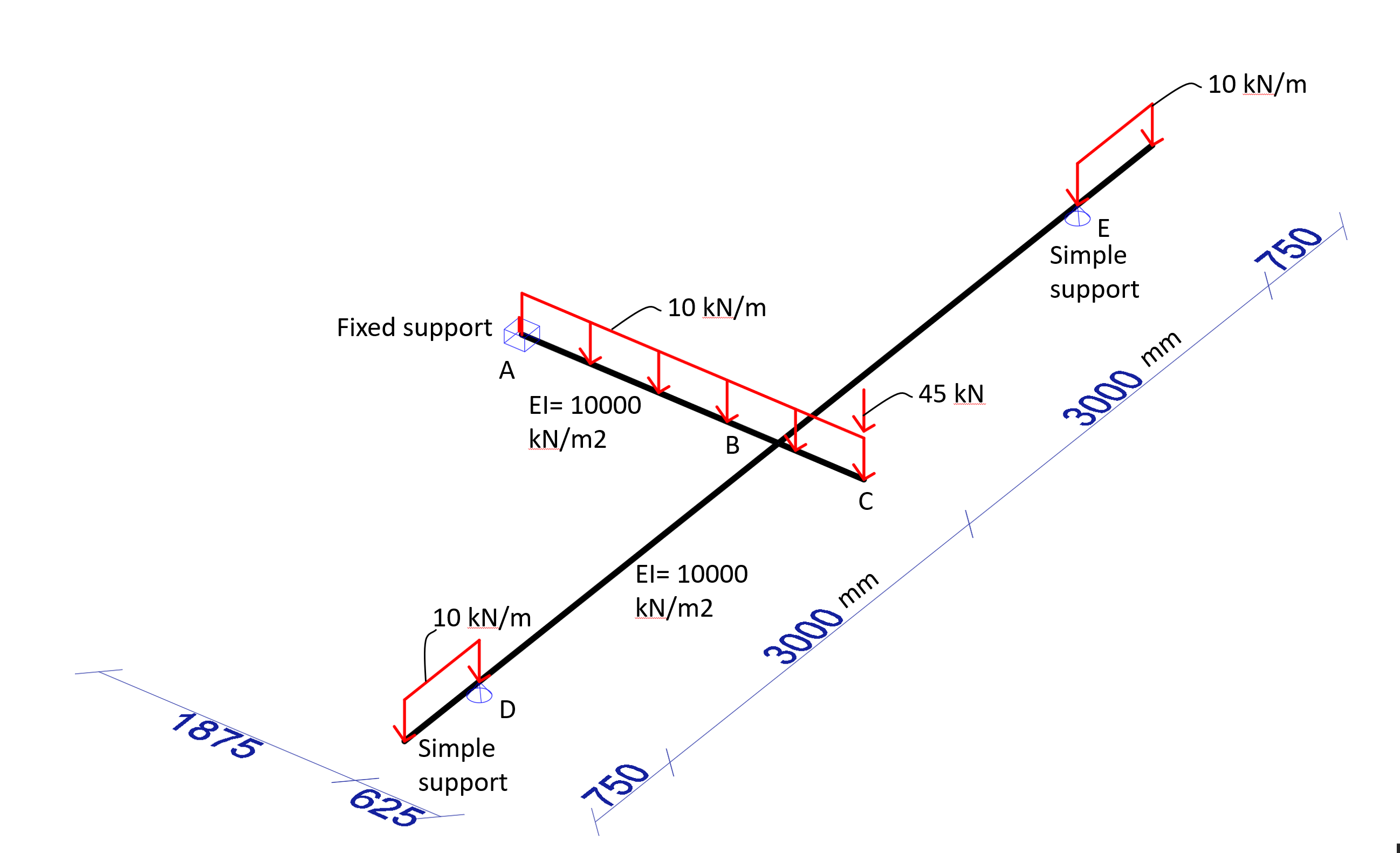 Hello! I am having some trouble by solving this