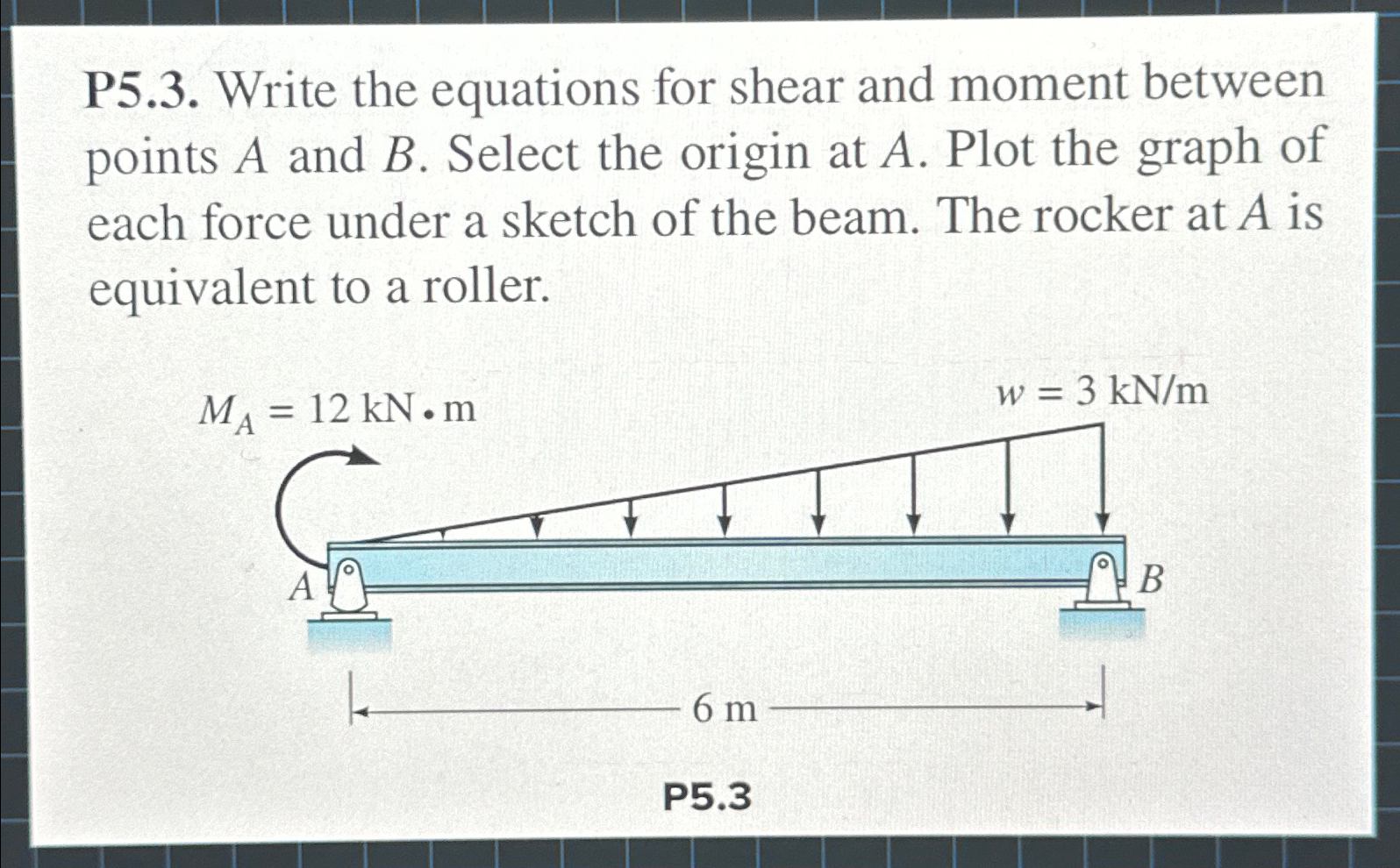 P 5 . 3 . Write the equations for shear and