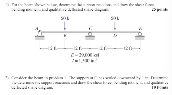 Consider the beam in problem 1 . The support at C