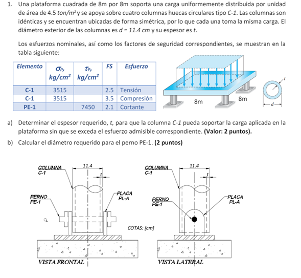 1 . Una plataforma cuadrada de 8 m por 8 m