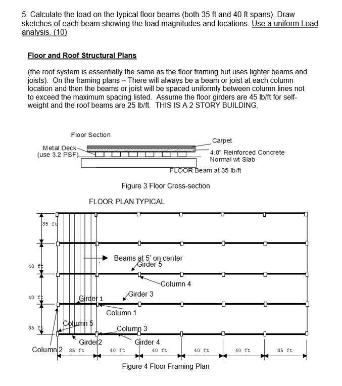 Calculate the load on the typical floor beams (