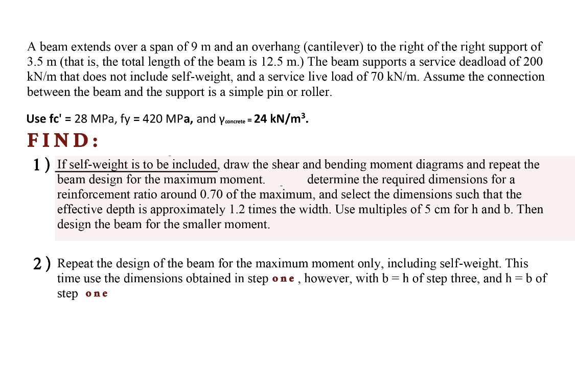 Draw the shear and bending moment diagram if the