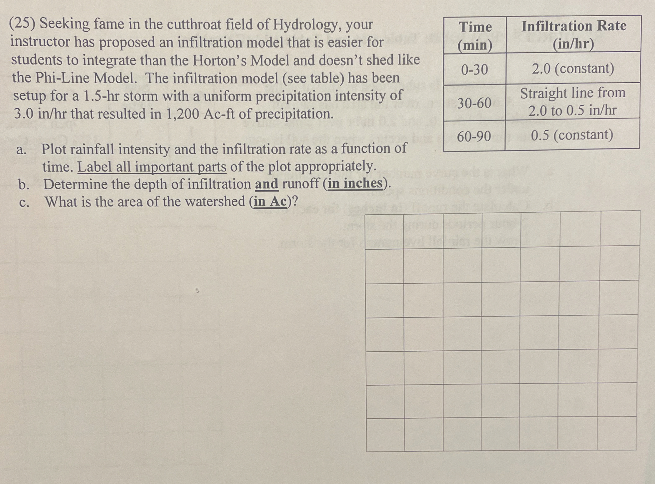 ( 2 5 ) Seeking fame in the cutthroat field of