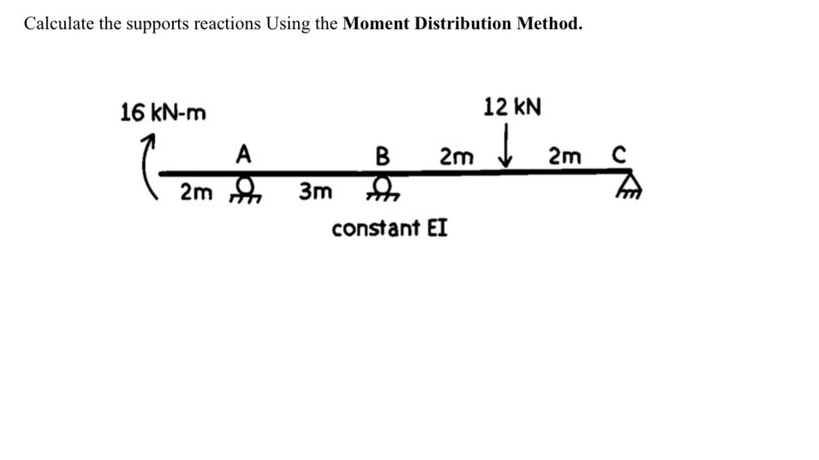 Calculate the supports reactions Using the Moment