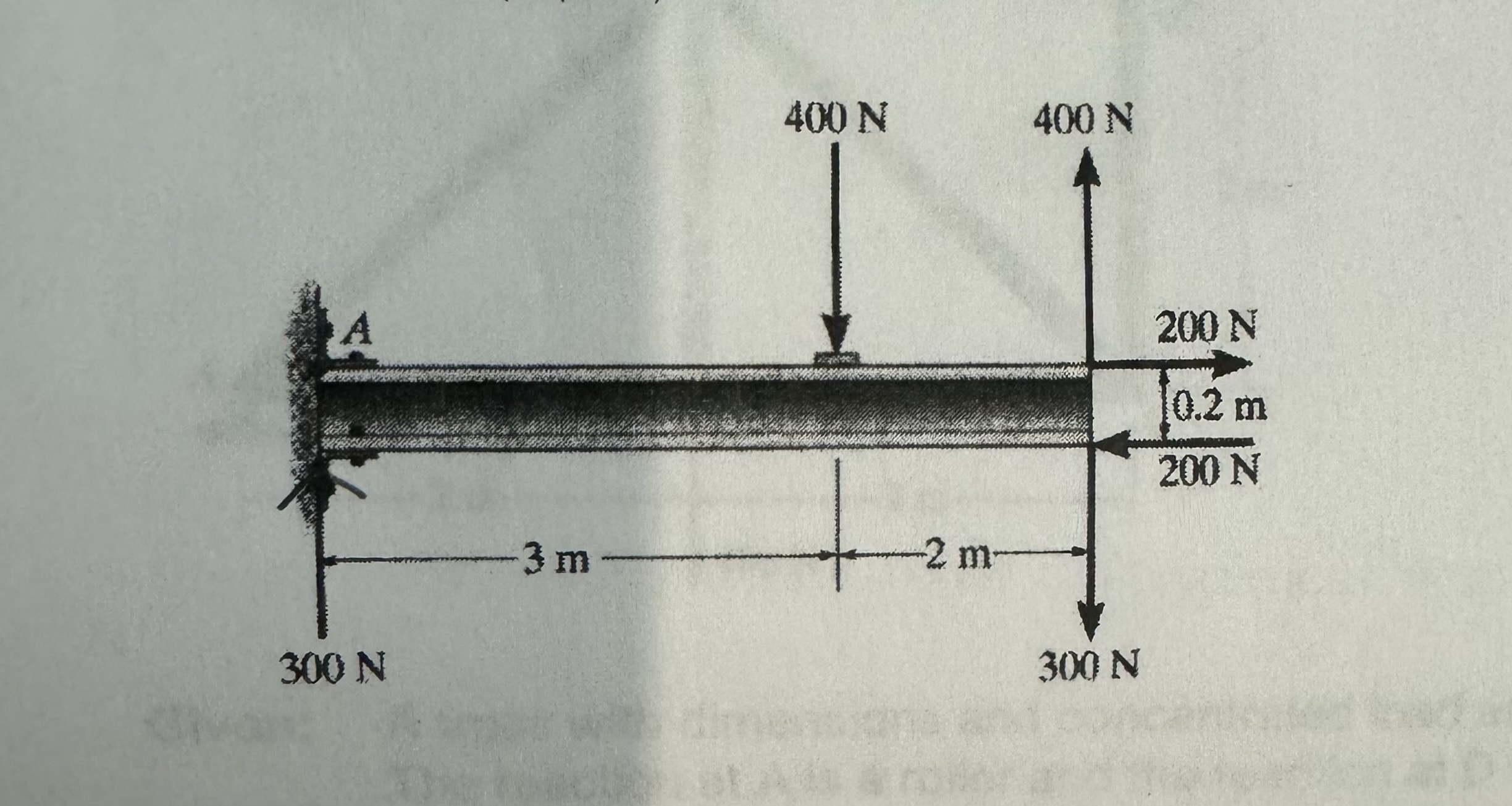 Show free body diagrams and all work including