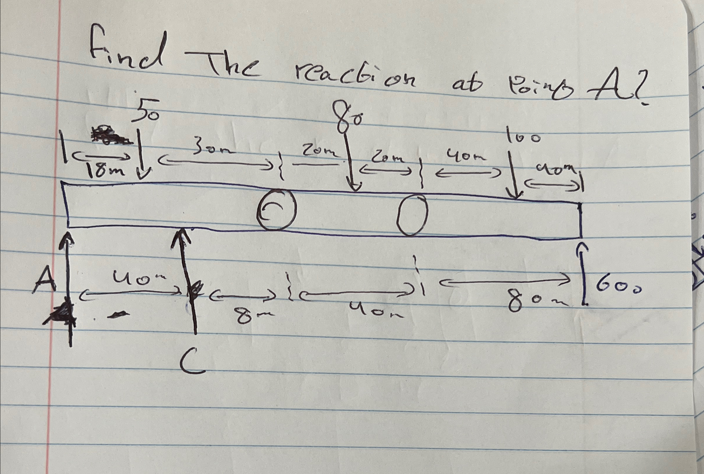 find The reaction at Poins A ?