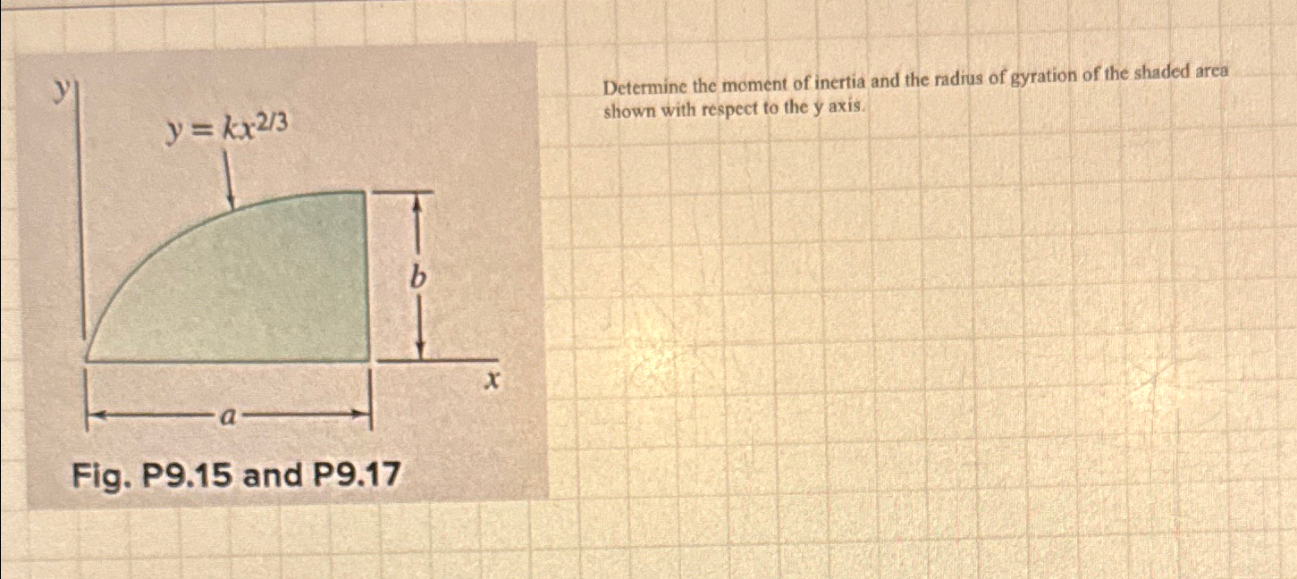 Determine the moment of inertia and the radius of