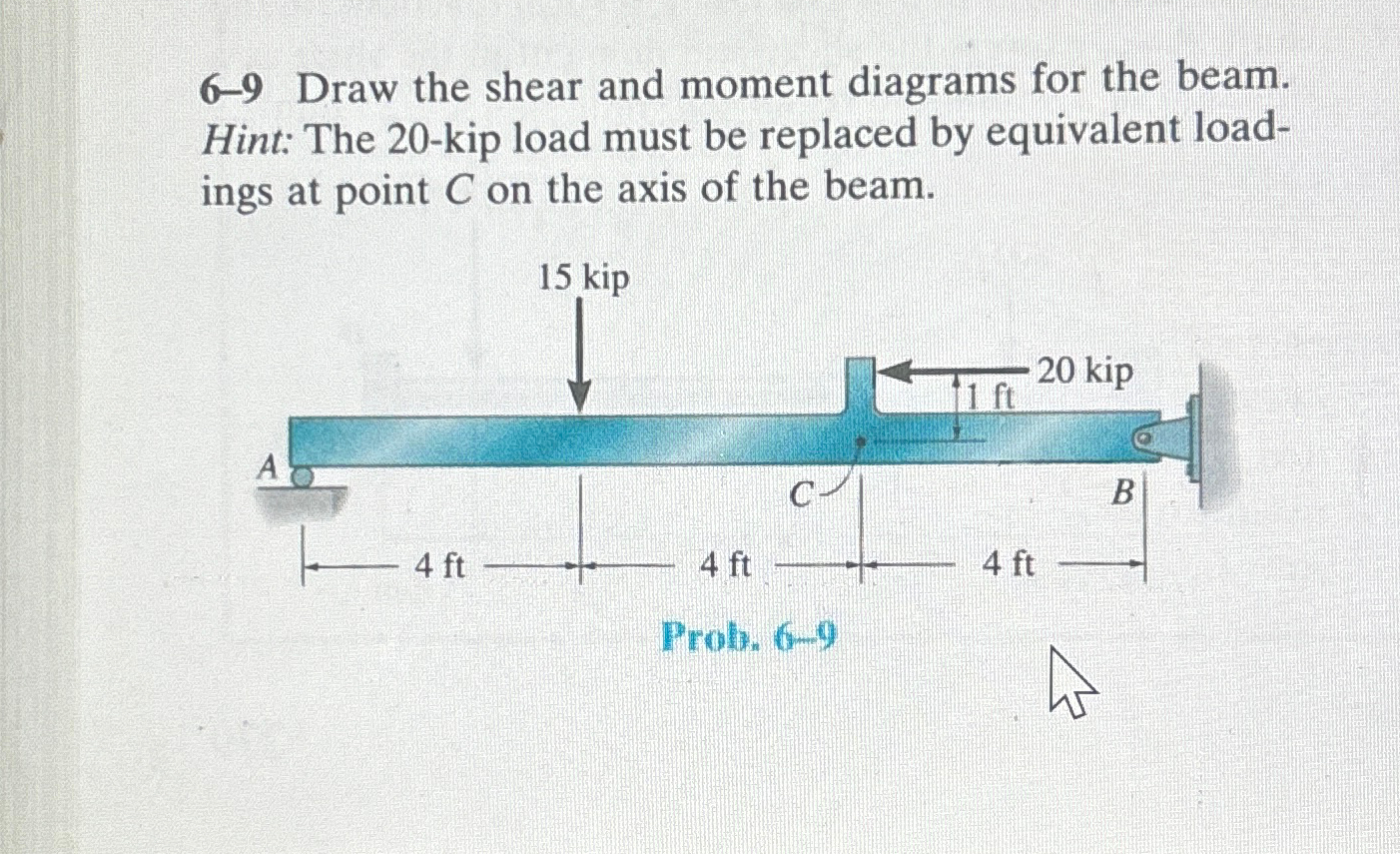 6 - 9 Draw the shear and moment diagrams for the