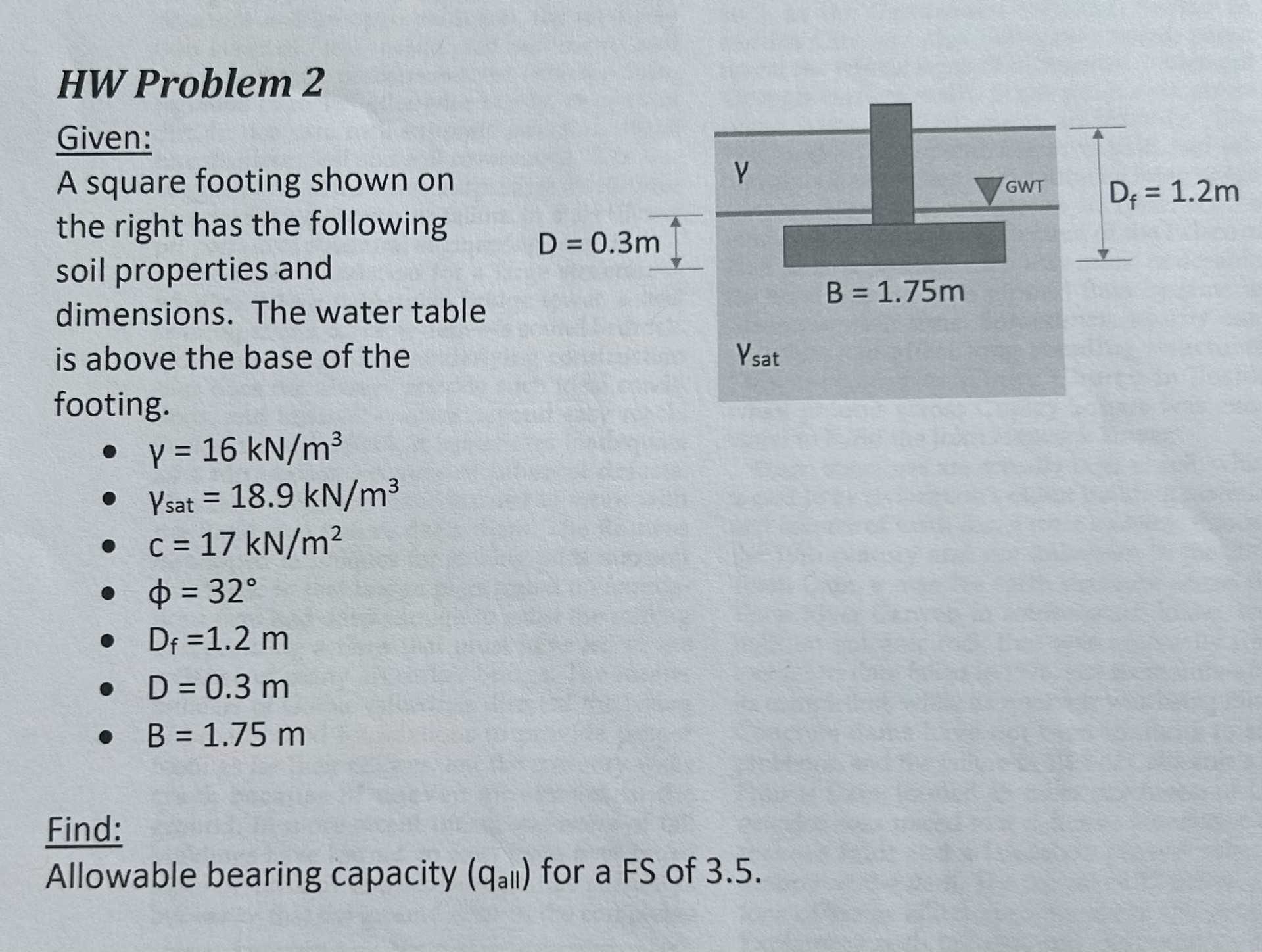 HW Problem 2 Given: A square footing shown on the