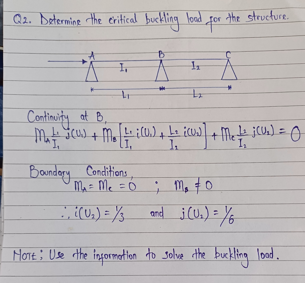 Q 2 . Determine the critical buekling load for