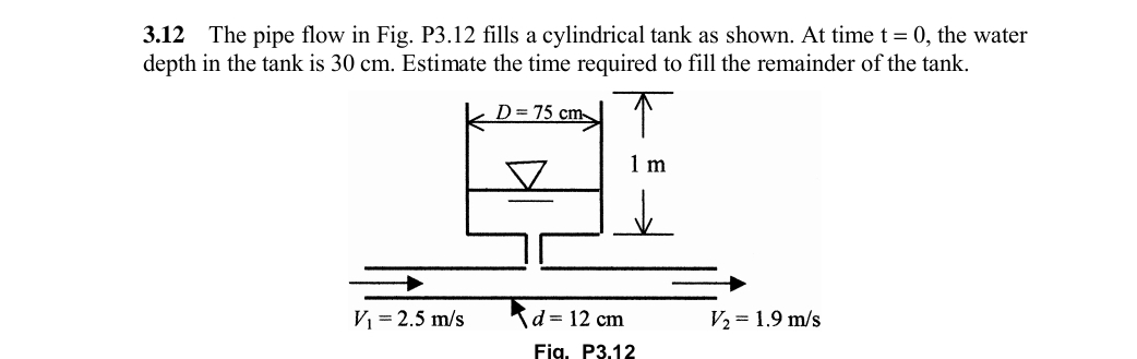 3 . 1 2 The pipe flow in Fig. P 3 . 1 2 fills a