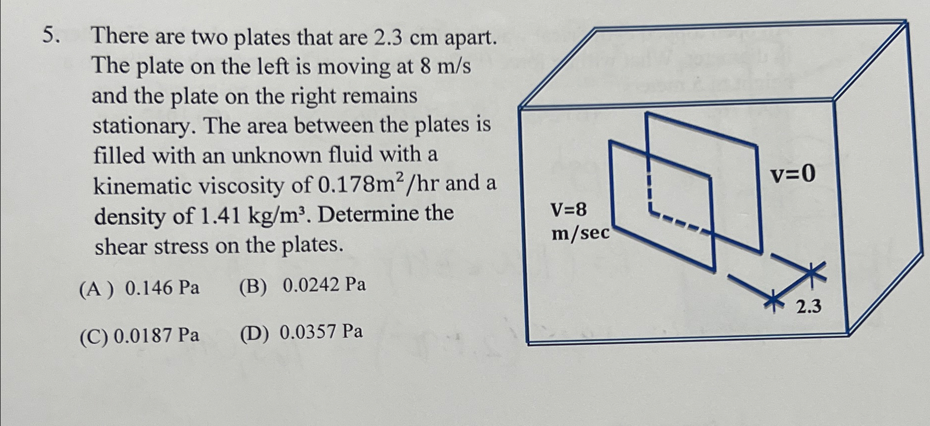 There are two plates that are 2 . 3 c m apart.