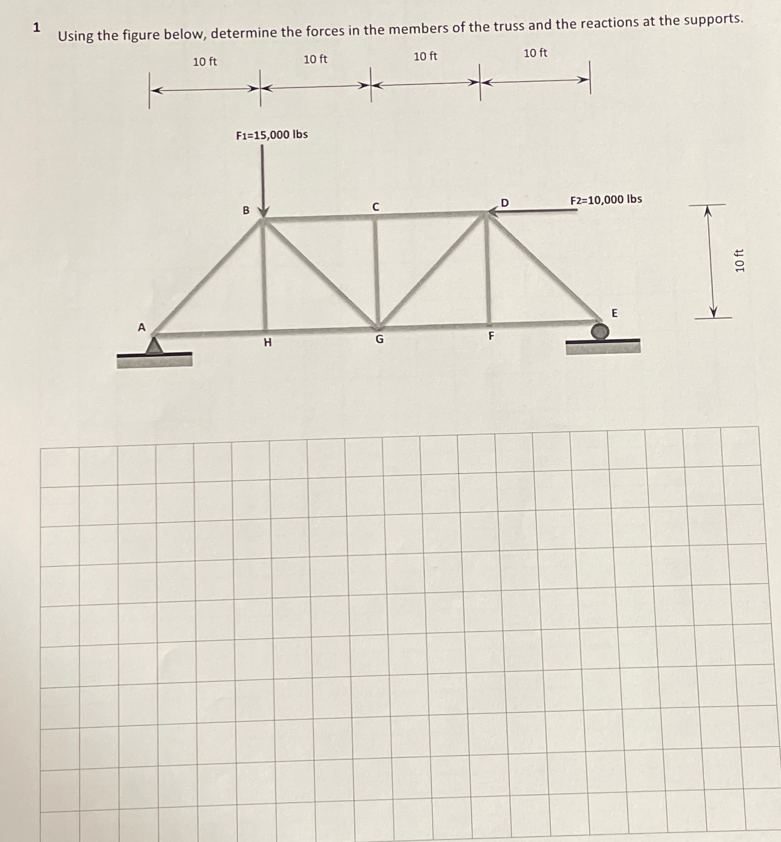 1 Using the figure below, determine the forces in