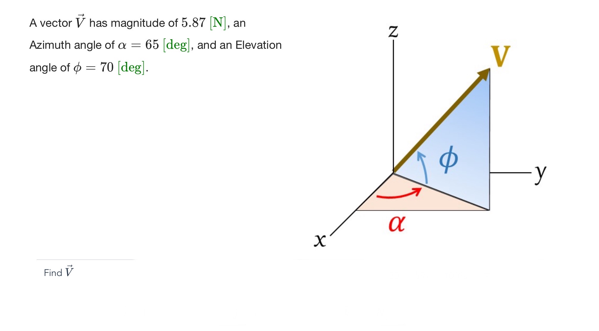 A vector vec ( V ) has magnitude of 5 . 8 7 [ N ]