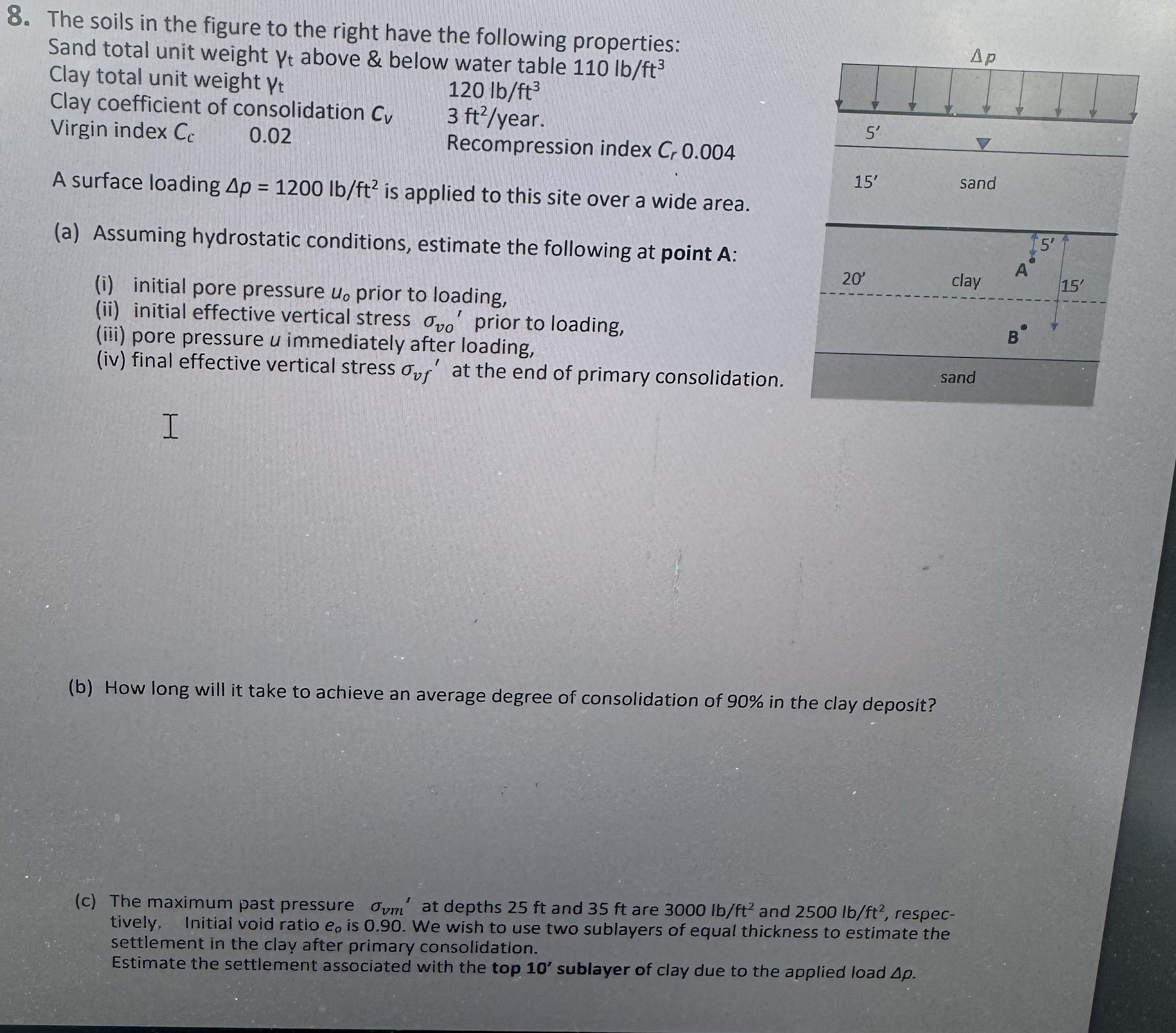 The soils in the figure to the right have the