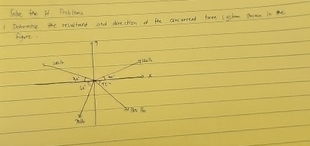Solve the If Probitans figure: