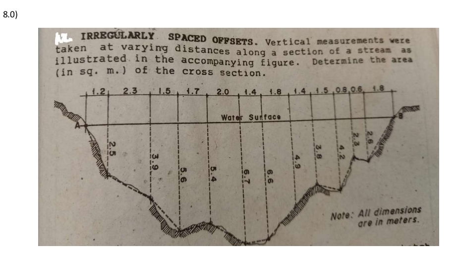 8 . 0 ) ( 1 ) IRREGULARLY SPACED OFFSET. Vertical