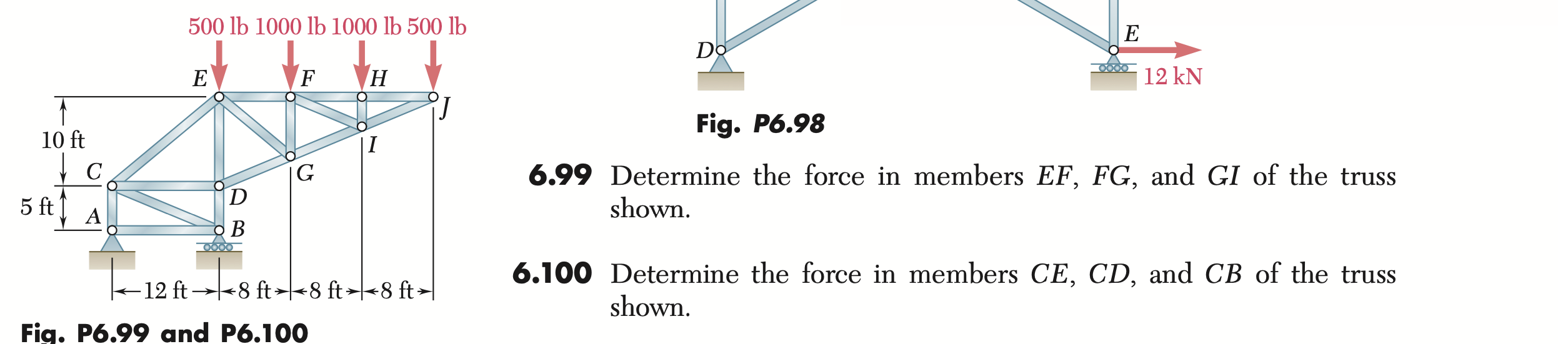 Fia. P 6 . 9 9 and P 6 . 1 0 0 Fig. P 6 . 9 8 6 .