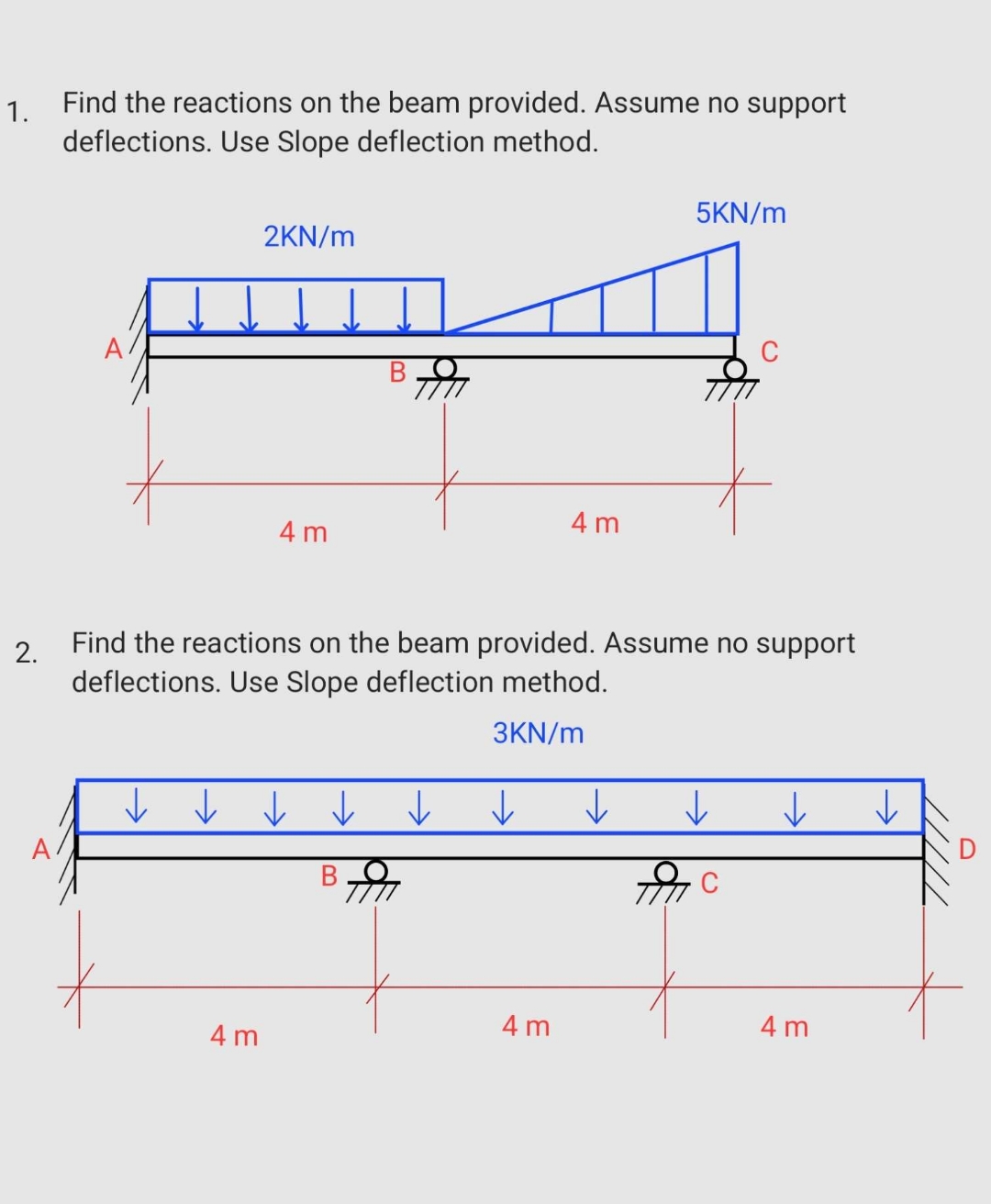 Find the reactions on the beam provided. Assume