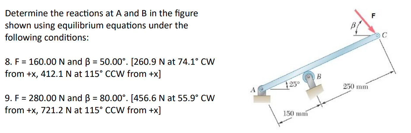 Determine the reactions at A and B in the figure