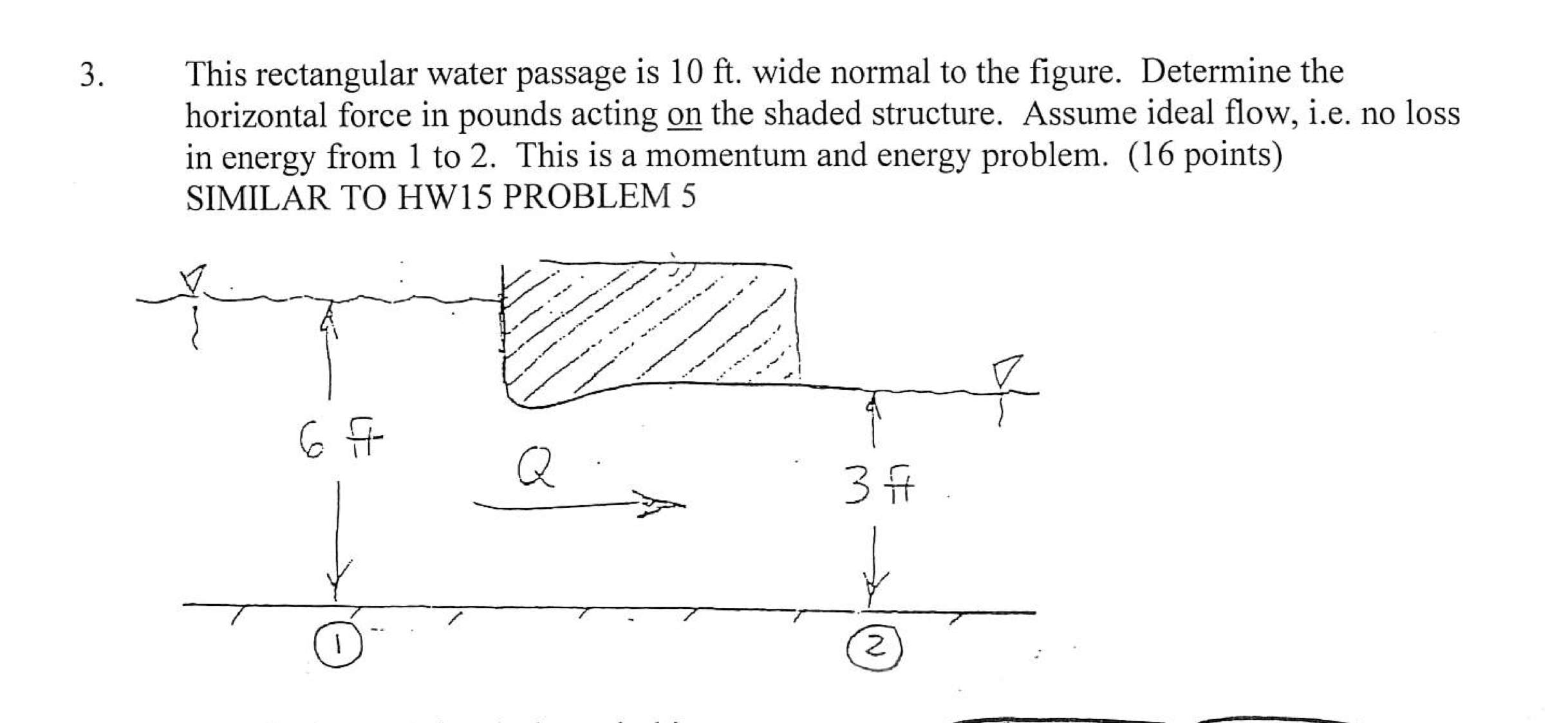 This rectangular water passage is 1 0 f t . wide