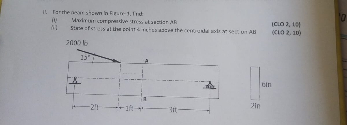 For the beam shown in Figure - 1 , find: ( i )