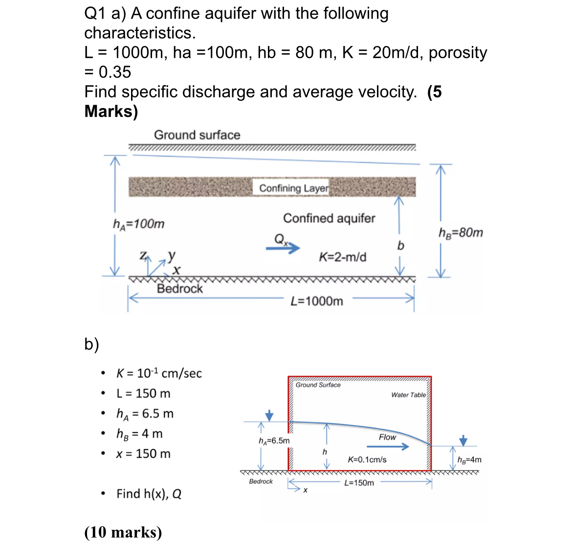 Q 1 a ) A confine aquifer with the following