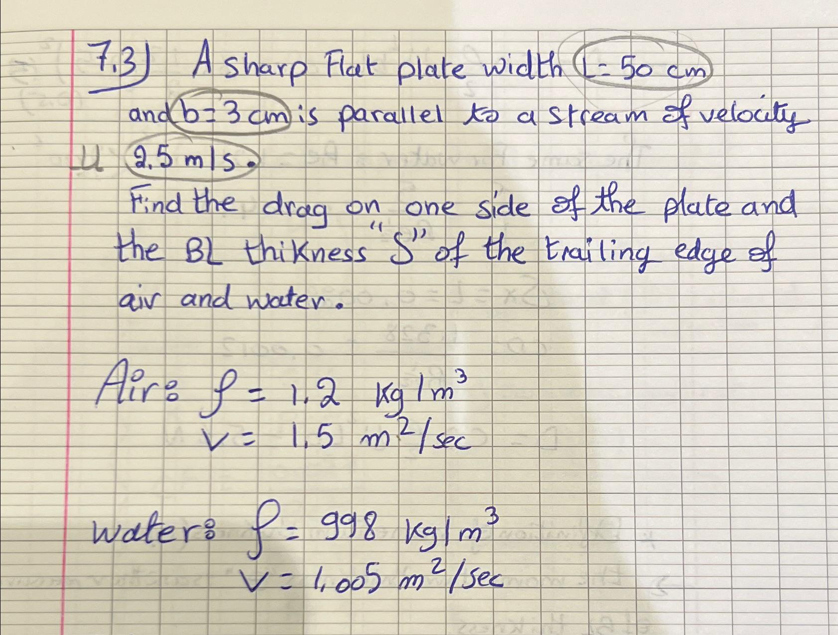 7.3) A sharp Flat plate width =50cm and b=3cm is