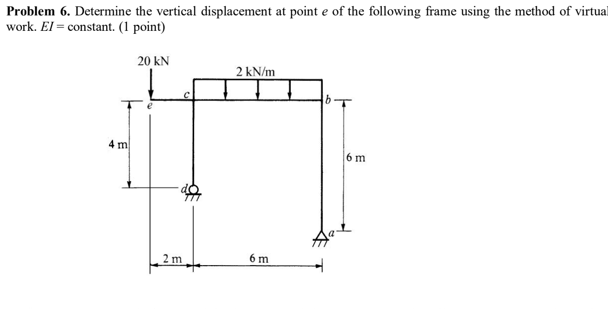 Problem 6 . Determine the vertical displacement