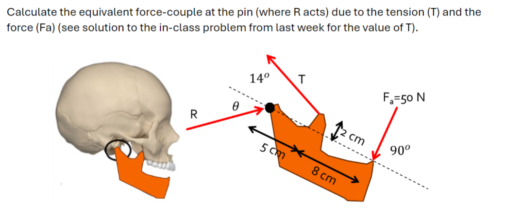 Calculate the equivalent force - couple at the