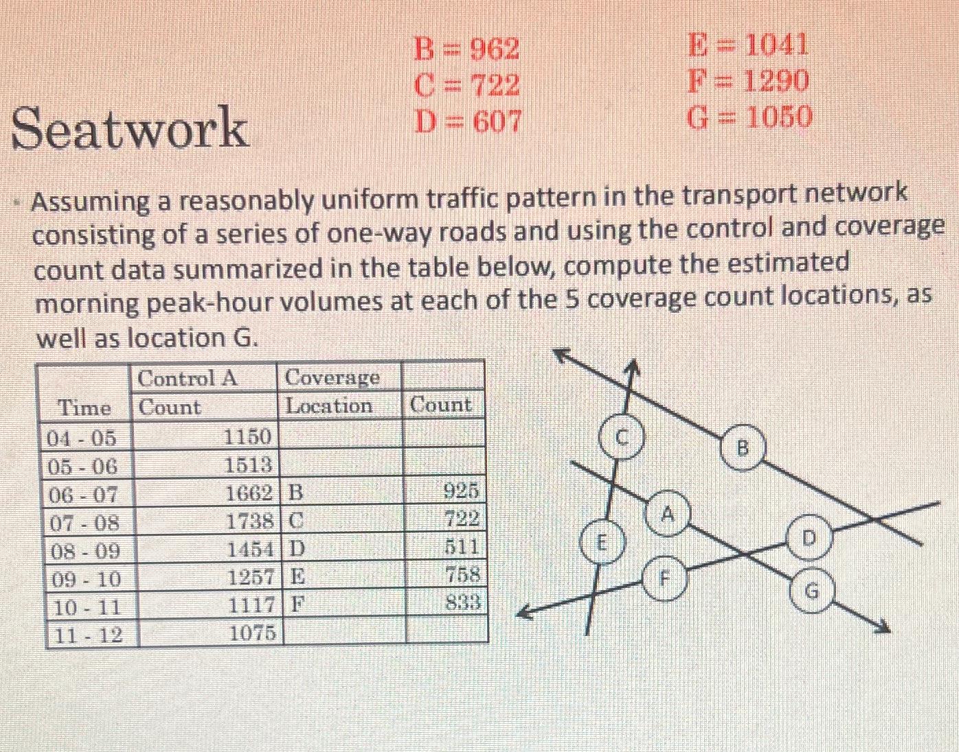 B = 9 6 2 , E = 1 0 4 1 C = 7 2 2 , F = 1 2 9 0 D