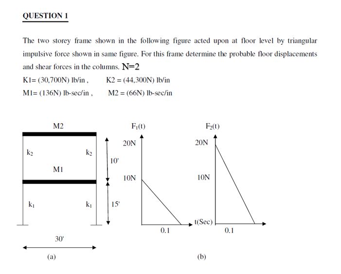 Civil engineeringQUESTION 1 The two storey frame
