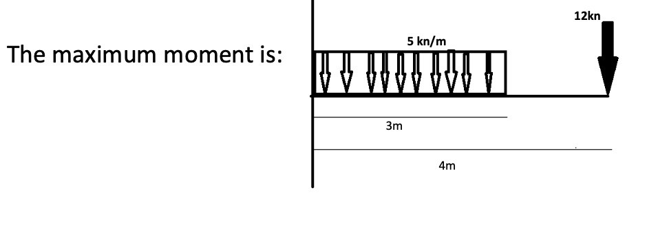 The maximum moment is: